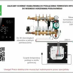 Schemat podłączenia sterownika do ogrzewania podłogowego Mycond. Pokazuje termostat, rozdzielacz z siłownikami i czujnik temperatury.
