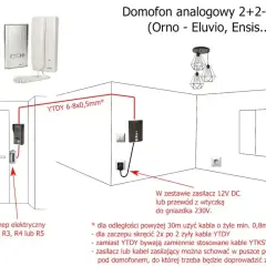 Schemat podłączenia domofonu analogowego 2+2. Pokazuje rozmieszczenie elementów i sugeruje użycie kabla YTDY 6-8x0,5mm.