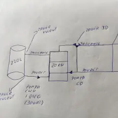 Schemat instalacji CWU z zasobnikiem 220L, pompą CO i grzałką 20kW. Widoczna histereza CWU.