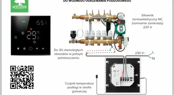 Schemat podłączenia sterownika do ogrzewania podłogowego Mycond. Pokazuje termostat, rozdzielacz z siłownikami i czujnik temperatury.