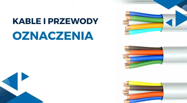 Oznaczenia kolorów przewodów elektrycznych norma. Trzy wiązki kabli z kolorowymi żyłami: niebieska, zielona, pomarańczowa, turkusowa; brązowa, pomarańczowa, niebieska, zielona; żółta, brązowa, pomarańczowa, niebieska.
