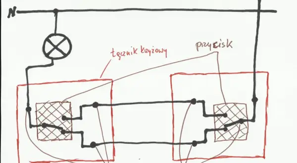 Schemat instalacji elektrycznej z łącznikiem krzyżowym. Pokazuje połączenia przewodów do lampy i zacisków przełączników.