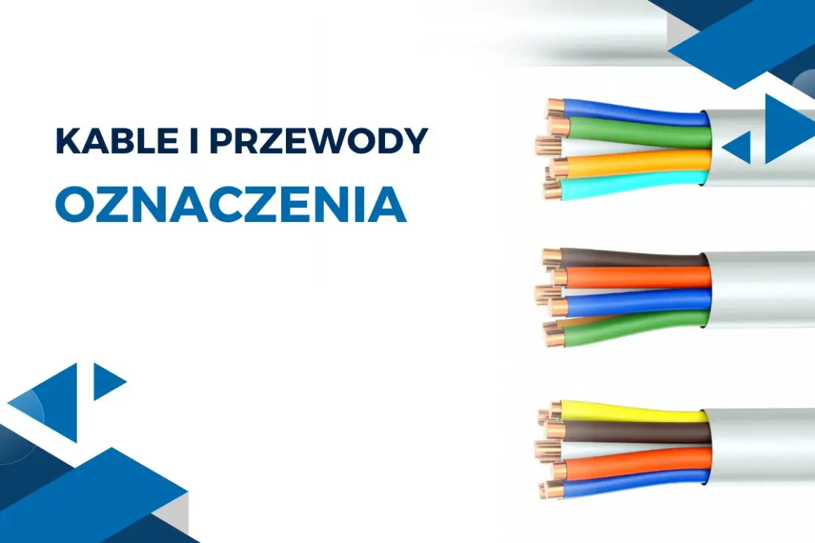 Oznaczenia kolorów przewodów elektrycznych norma. Trzy wiązki kabli z kolorowymi żyłami: niebieska, zielona, pomarańczowa, turkusowa; brązowa, pomarańczowa, niebieska, zielona; żółta, brązowa, pomarańczowa, niebieska.