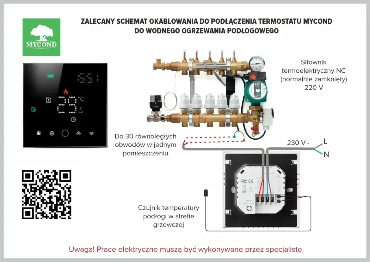 Schemat podłączenia termostatu Mycond do ogrzewania podłogowego. Pokazuje, jak podłączyć sterownik do systemu z rozdzielaczem i siłownikami.